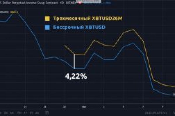 Правильная ссылка на hydra